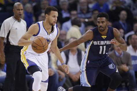 Golden State Warriors vs. Memphis Grizzlies: Live Score, Highlights and Analysis | Bleacher Report