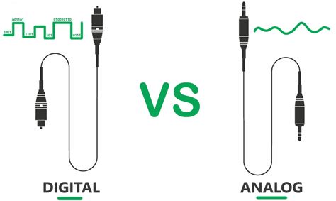 Audio Cables Guide: 9 Most Used Audio Connectors EVER