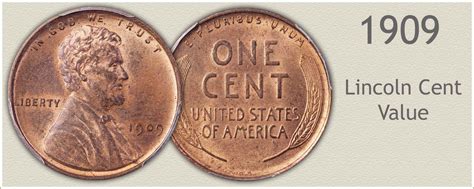 1909 Lincoln Penny Value | Discover its Worth