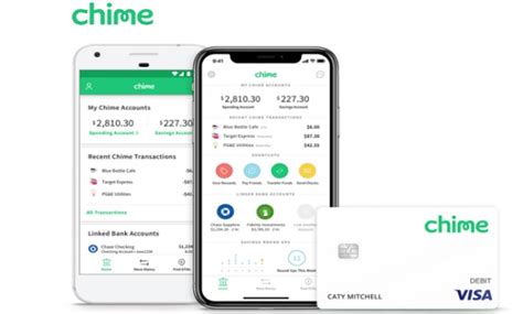 Incredible features of Chime Mobile Banking app | TechGnext