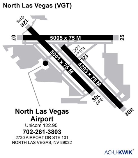 Las Vegas Airport Construction 2024 - Kalie Henriette