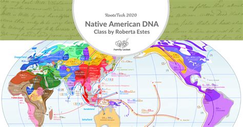 Native American DNA by Roberta Estes – Favorite RootsTech 2020 Class – Family Locket