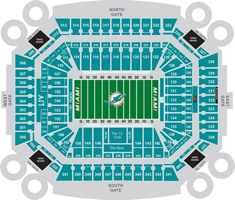 Hard Rock Stadium Miami Hurricanes Seating Chart | Review Home Decor