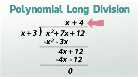 Polynomial Long Division Worksheet – Englishworksheet.my.id