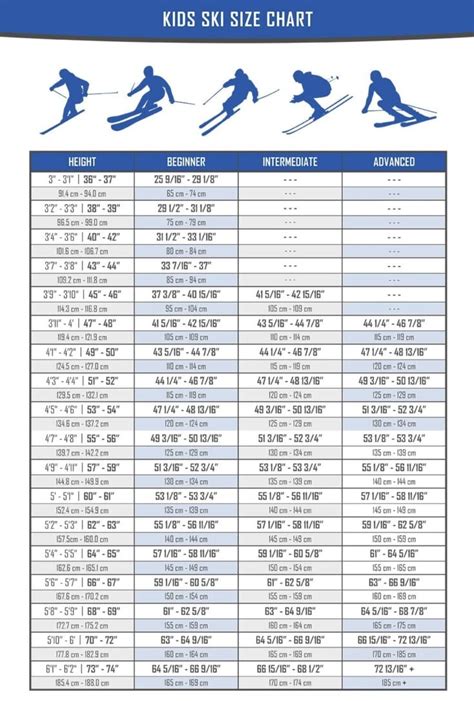 Kids Ski Sizes Charts - VerbNow