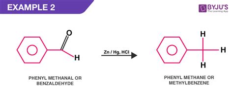 Clemmensen Reduction Reaction, Carbanionic and Carbenoid Mechanism