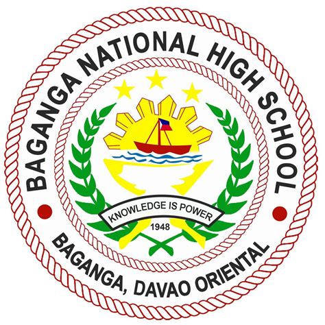 Baganga National High School - Posts | Facebook