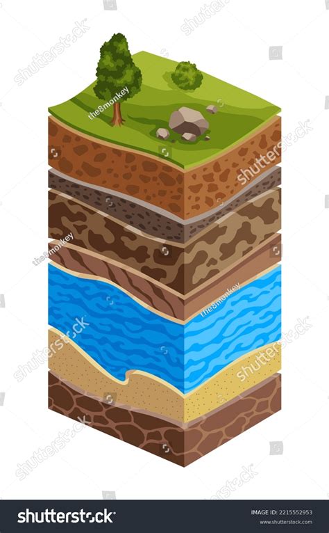 Showing Soil Layers Earth Cross Section Stock Illustration 2215552953 | Shutterstock