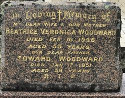 Edward Woodward (1891-1951) - Find a Grave Memorial