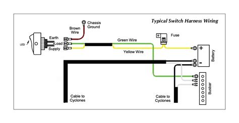 [DIAGRAM] Jeep Kc Lights Wiring Diagram - WIRINGSCHEMA.COM