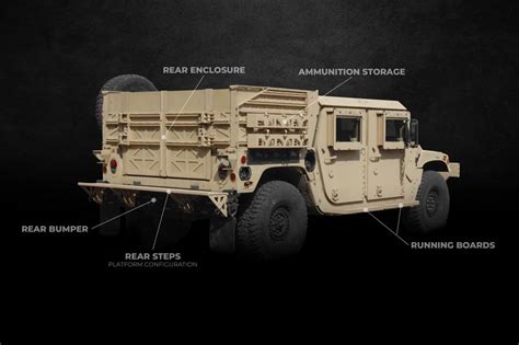 Humvee Components | GS Engineering