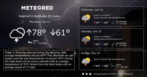 Belleville, MI Weather 14 days - Meteored