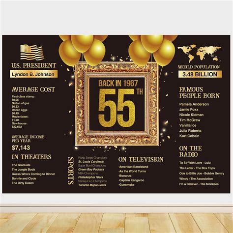 Buy Happy 55th Birthday Party Backdrop Background Banner, 55 Year Old ...