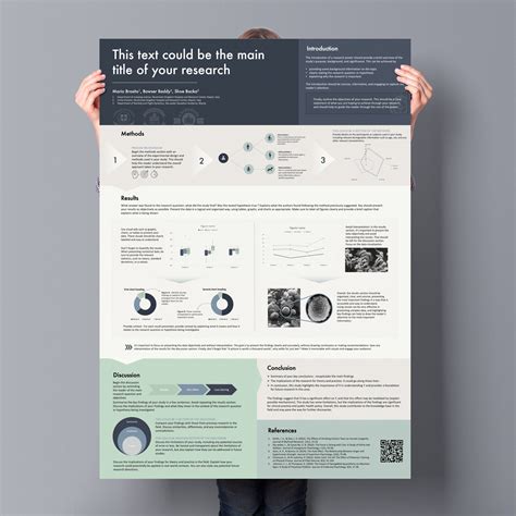 Research Poster Template, A0 Portrait Editable Powerpoint Scientific ...