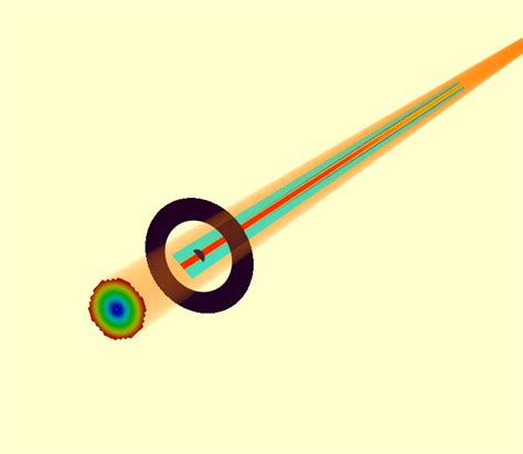 Fresnel Diffraction From A BeamStop — Raypier 0.1 documentation