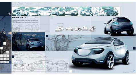 What is Automotive Design? | Strate, School of Design