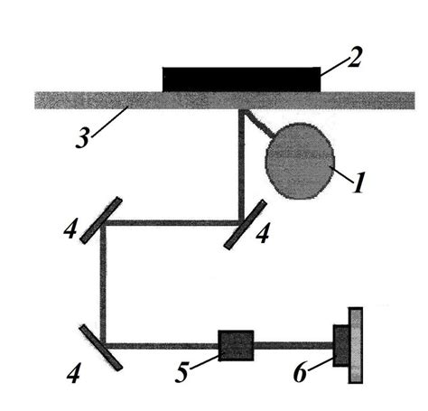 Drawing Scanner | Free download on ClipArtMag