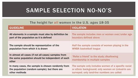 Statistics 101: Population vs Sample Data - YouTube