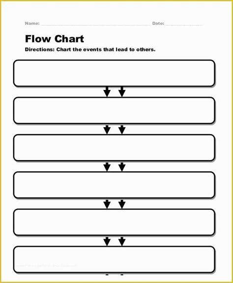 Free Workflow Chart Template Word Of 40 Fantastic Flow Chart Templates ...