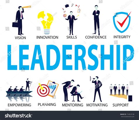 Vector Illustration Leadership Business Concept Leader Stock Vector (Royalty Free) 714910138 ...