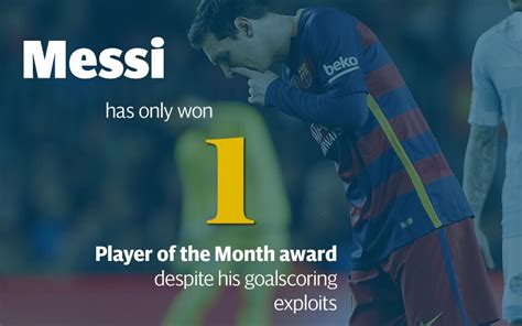 Lionel Messi: 10 phenomenal stats from run to 301 Barcelona La Liga goals