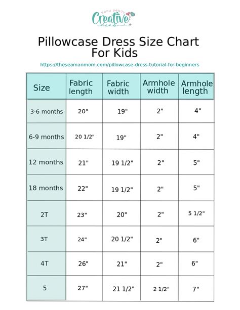 Pillowcase Dress Size Chart Length And Width | #She Likes Fashion