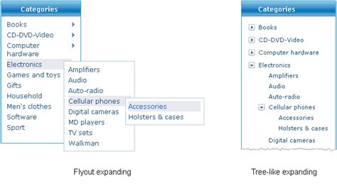 X-Cart:Flyout Menus - X-Cart 4 Classic