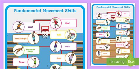 Fundamental Movement Skills Display Poster (teacher made)