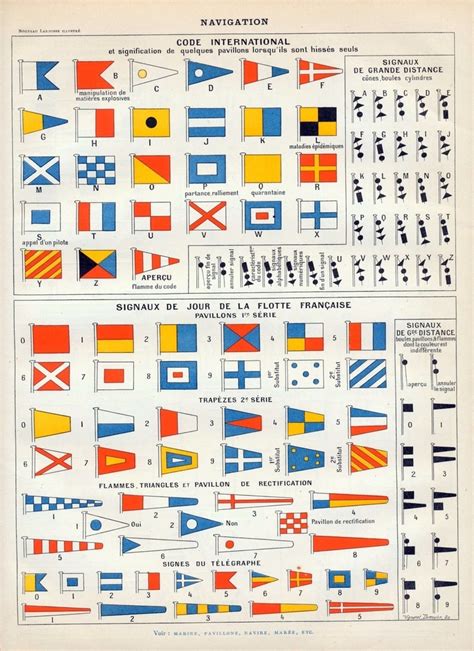 Pin by Brandon R. on Industrial Designs | Signal flags, Nautical flags ...