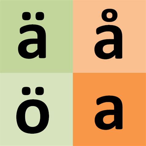 Swedish alphabet for students - Apps on Google Play