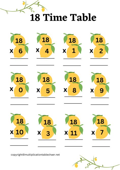 18 Times Table Worksheet | Multiplication Table