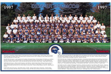 1997 – Denver Broncos History