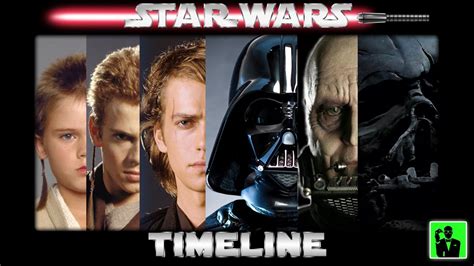 Star Wars Saga Timeline Explained - YouTube