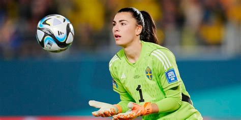 Zecira Musovic: The Backup Goalkeeper Who Is Storming the Women’s World ...