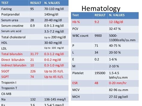 ALCOHOLIC LIVER DISEASE, ALD