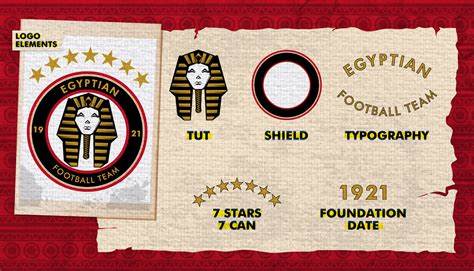 EGYPTIAN FOOTBALL TEAM | logo rebranding on Behance