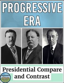 Progressive Era Presidents Review Activity by Stephanie's History Store