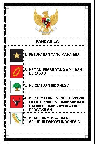 Contoh Naskah Drama Pancasila Sila Ke 2 - Berkas Soalku