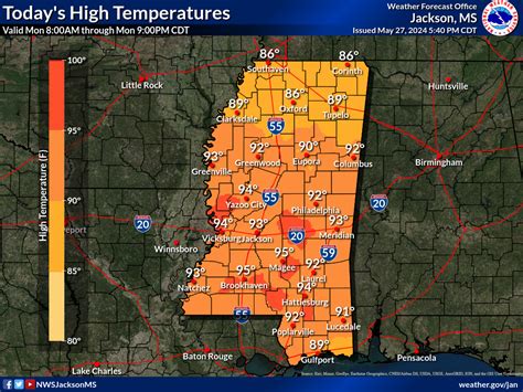 Mississippi Statewide Forecast Graphics