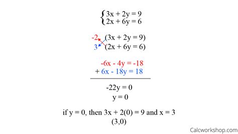 What is the Elimination Method? (Explained w/ 11 Examples!)