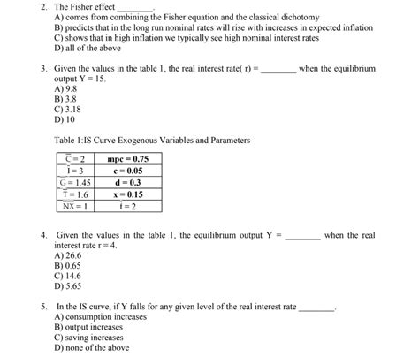 Solved 2. The Fisher effect A) comes from combining the | Chegg.com