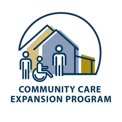 Community Care Expansion (CCE) - Improving California's Infrastructure