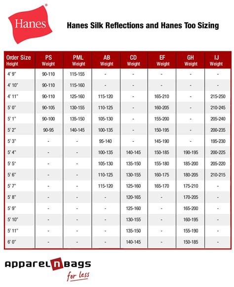 Hanes Shirt Size Chart