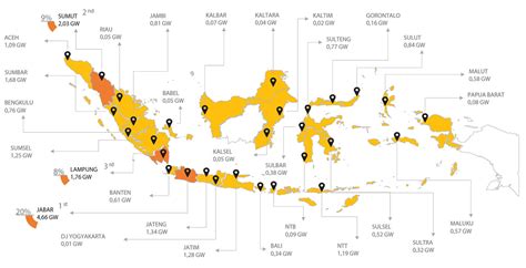 Potensi Energi Terbarukan Indonesia: Di Mana Saja Sebarannya?