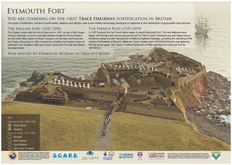 Eyemouth Fort - The SCAPE Trust