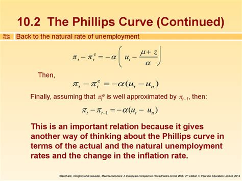 The phillips curve, the natural rate of unemployment and inflation - online presentation