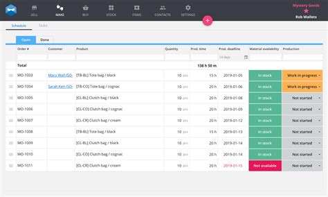 MRP System - The Complete Guide | Katana