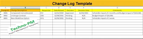 4 Change Management Templates | Project Management Templates