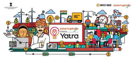 Startup India Yatra