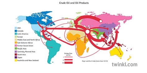 Flow Line Map Oil Products Geography Secondary Illustration - Twinkl